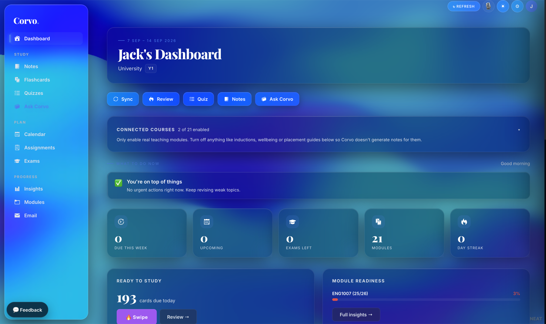 A preview of the Corvo dashboard